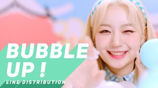 Rocket Punch - Bubble Up ! | Line Distribution