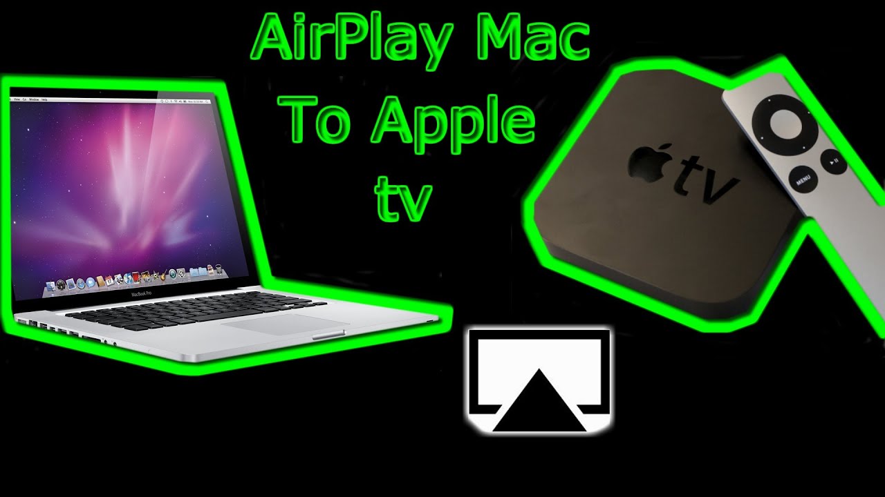 Hører til Elegance billig How To Airplay Mac To Apple tv - MacBook Pro, Macbook Air, iMac,  MacMini,MacPro - YouTube