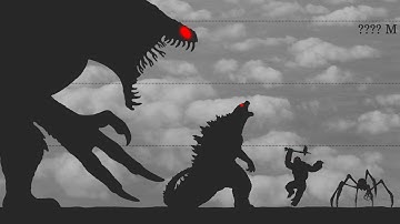 Monsterverse Titans | Size Comparison (from GODZILLA)