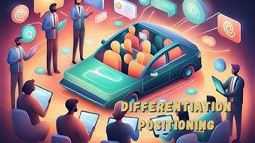 Differentiation and Positioning | Principles of Marketing