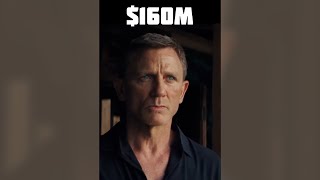 Daniel Craig, Who Played James Bond and Benoit Blanc, Won’t Give Inheritance to His Children