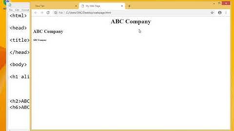 HTML Lesson Sinhalen  Part 1 Introduction