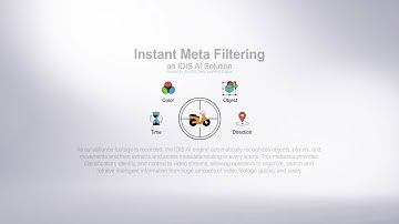IDIS AI Solution: Instant Meta Filtering