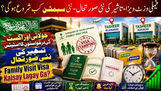 Saudi Family Visit Visa Latest Update 2026 July Visa Status Tasheer Visa Stamping Update