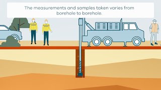 Stratigraphic Drilling
This 2D animation shows how stratigraphic drilling is conducted.
This animation includes a simplified view of what stratigraphic drilling looks like, what the equipment measures, and how scientists use the data.
This is part of a series of Field Activity Technique Engagement Animations.
There is no sound or voice over. Stratigraphic Drilling