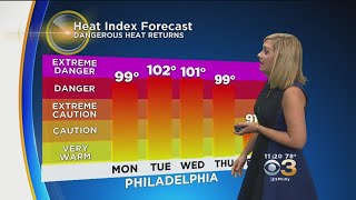 Weather Update: Round Of Record Heat