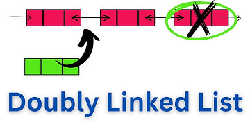 Doubly Linked List | Data Structures