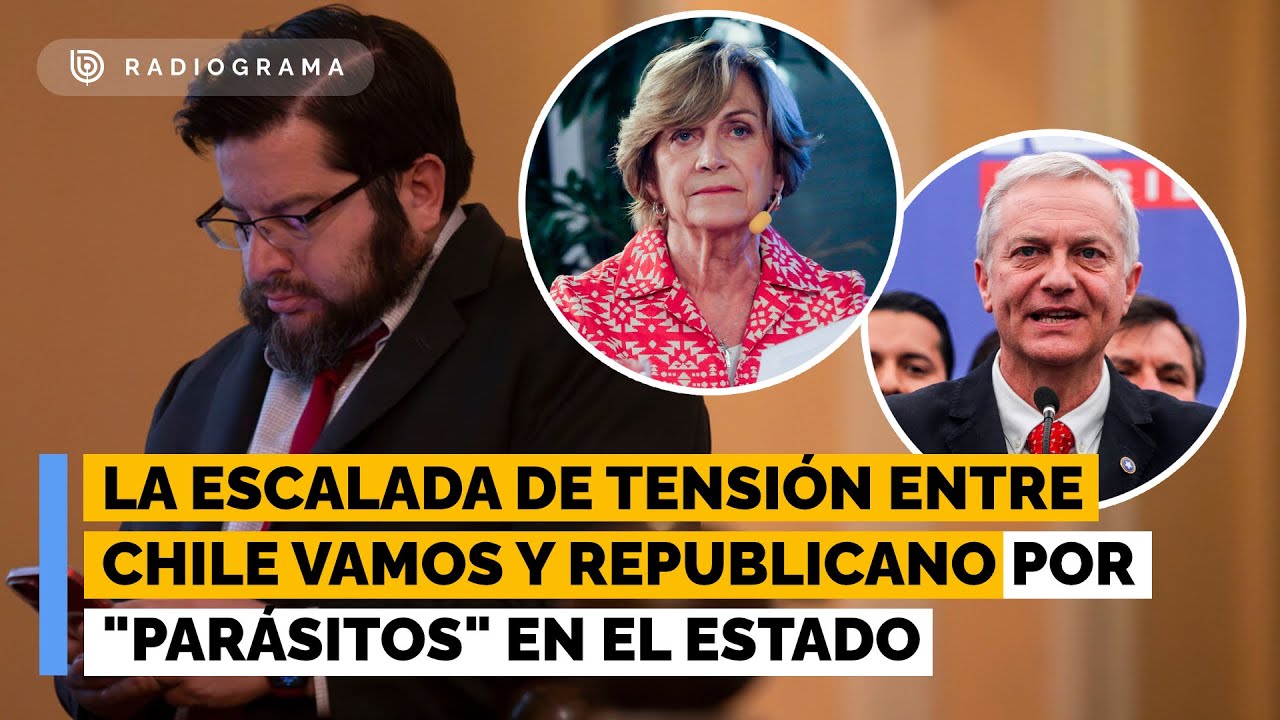 Tensions escalate between Chile Vamos and the Republican Party after a column about "parasites" i...