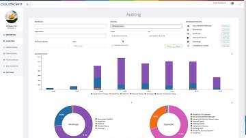 Who deleted a Team in Microsoft Teams?