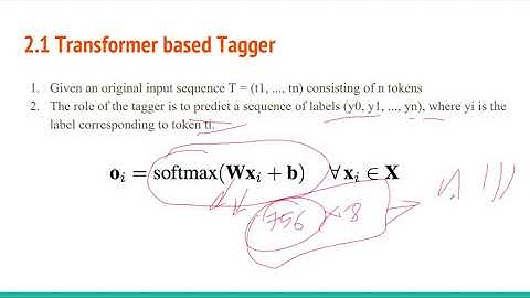 A Unified Transformer-based Framework for Duplex Text Normalization
