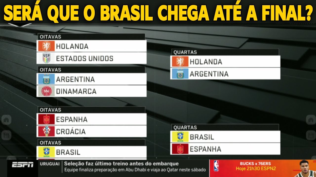 O CAMINHO ATÉ A FINAL! 🔥 Quem vence a - TNT Sports Brasil