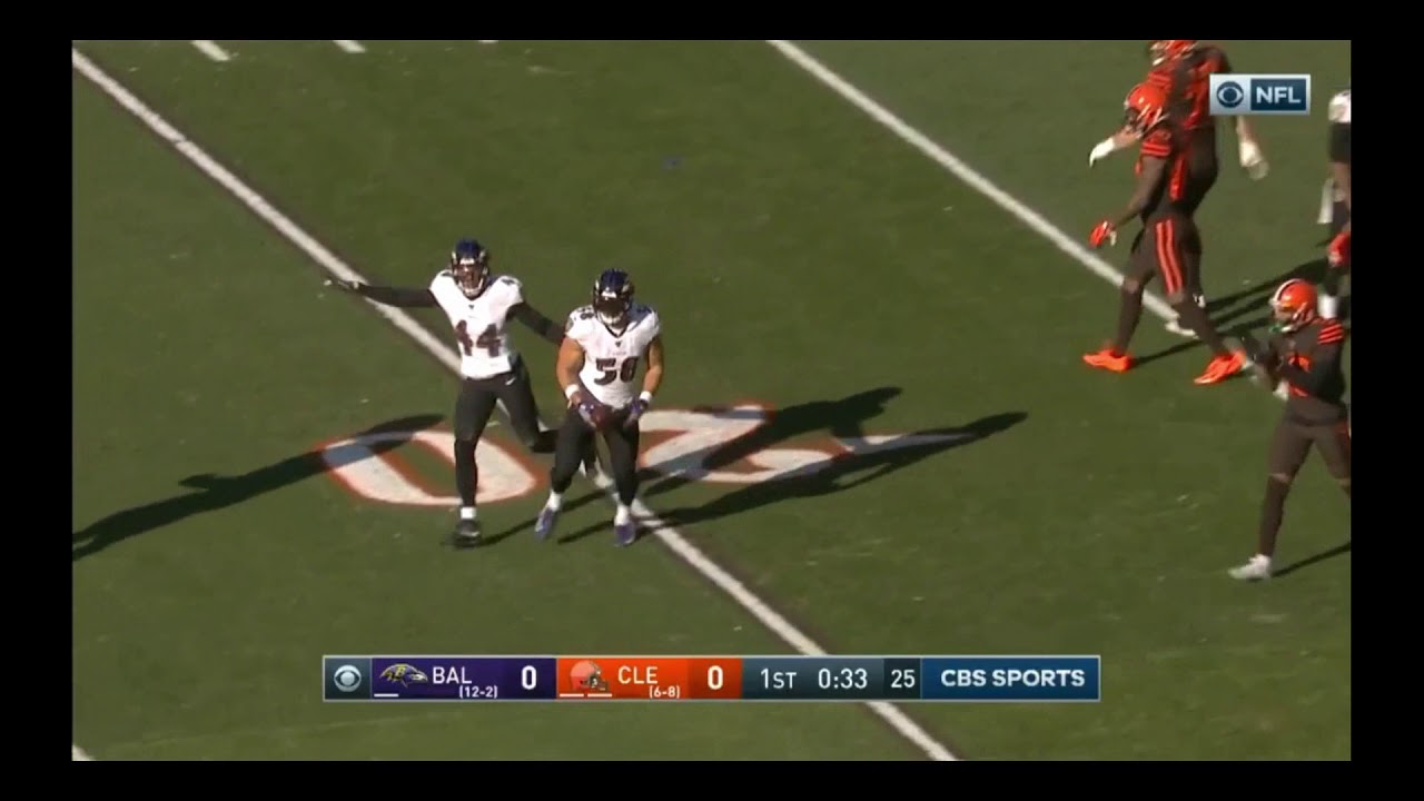 LJ Fort - Two years for 5.5 mil?