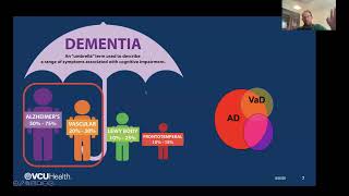 Alzheimers, Vascular, & Mixed Dementias by Dr. Trey Bateman 2025