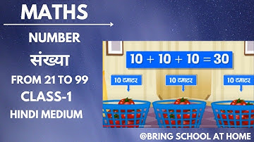 Number from 21 to 99 class 1 Math