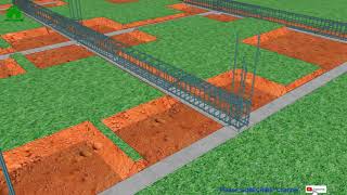 ✅ Footing Foundation Construction Process A-Z | Types of foundations | Green House Construction