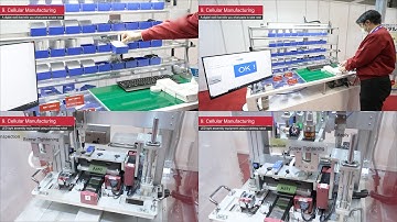 09 Cellular Mfg - 1.Digital Stall, 2.Tabletop LED Light Assy - IAI Booth Digest - 2022 iREX Tokyo