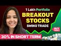Swing trading stocks  7 breakout stocks for swing trading stocks for short term 1 lakh portfolio