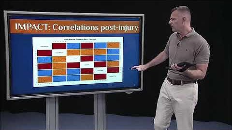 Lecture 7 - Introduction to Regression (1/3): Overview