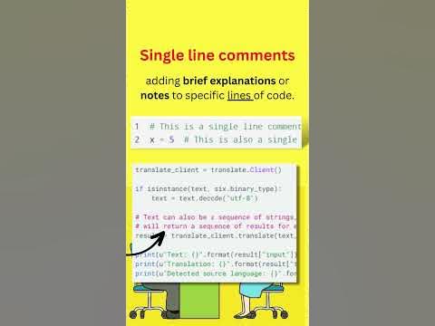 How to Write Comment in Python | Single/Multiline | Most Asked ...