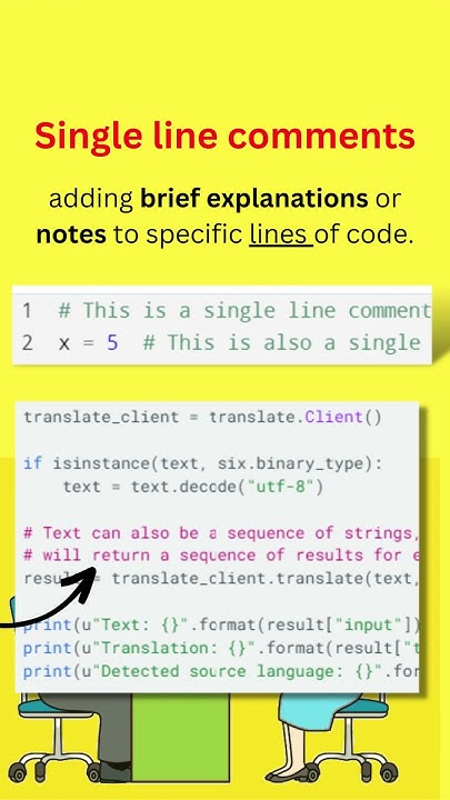 How to Write Comment in Python | Single/Multiline | Most Asked ...
