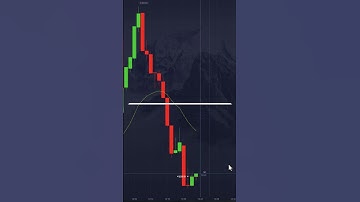 Live Trading - Simple 3 Minute Price Action Setup
