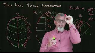 Tian Deng Reverse Engineering Project: Volume Approximation Formulas