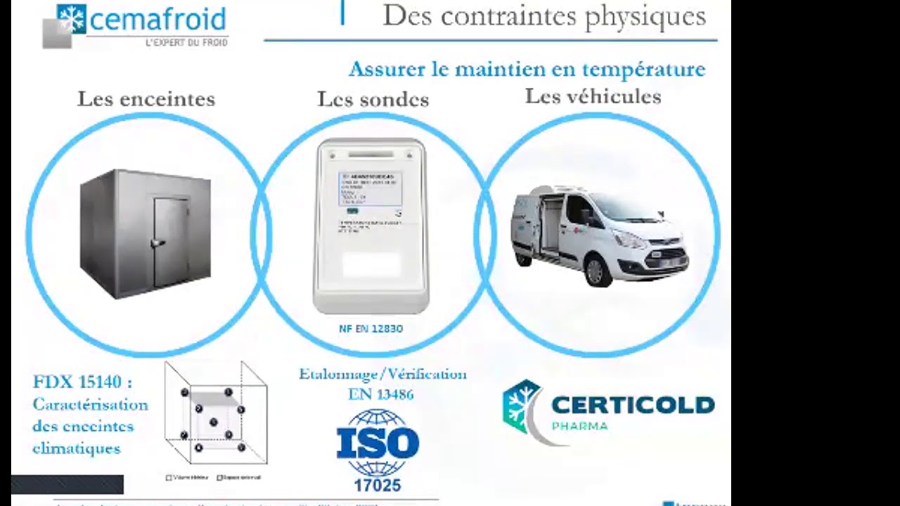 Garantir la chaîne du froid des produits de santé  - Journée technique en ligne Cemafroid 2020