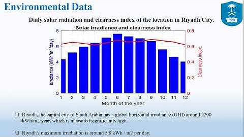 Techno-Economic Analysis of Hybrid PV/Wind/Fuel-Cell System for EVCS
