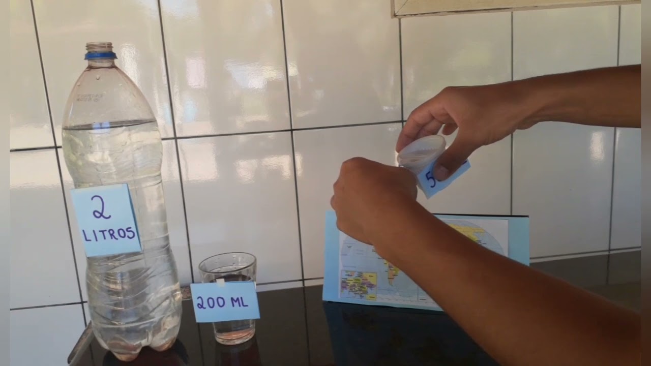 DINÂMICA DISTRIBUIÇÃO DA ÁGUA DO TERRA. YouTube