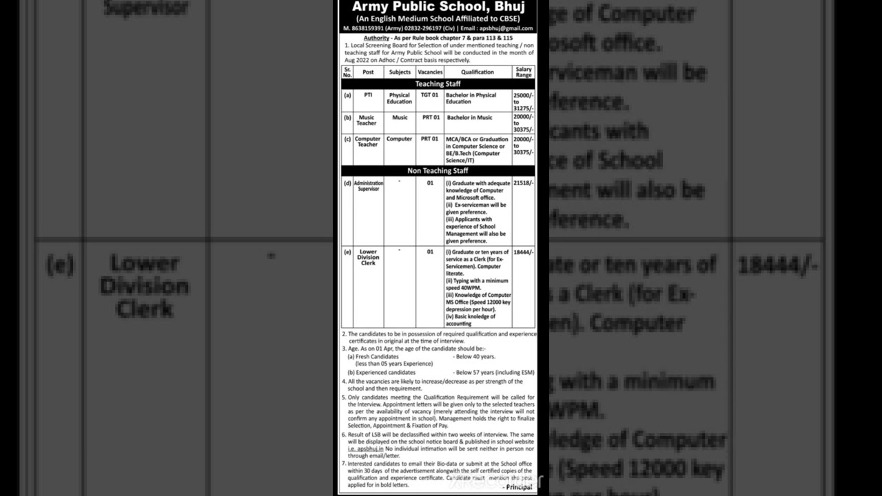 Teacher vacancy 2022. army public school teacher vacancy 2022 Gujrat APS teacher recruitment 2022