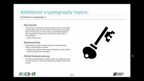 PACE-IT: Security + 6.1 - Introduction to Cryptography (part 2)