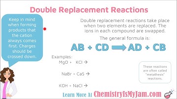Double Replacement Reactions