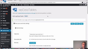 How to create editable tables in WordPress where users edit only own rows - wpDataTables