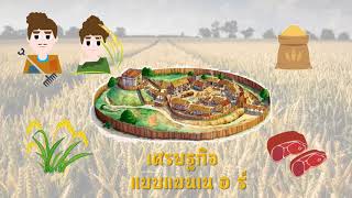 ระบบฟิวดัล