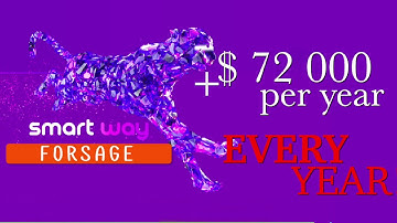 Generate 200 daily every day with smart contracts, Results !!