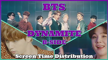 BTS Dynamite B-Side - Screen Time Distribution [Color Coded]