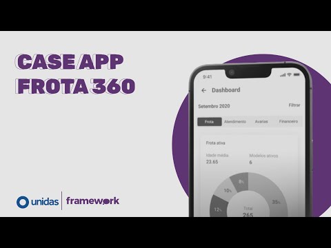 Unidas + Framework: Aplicativo Frota 360