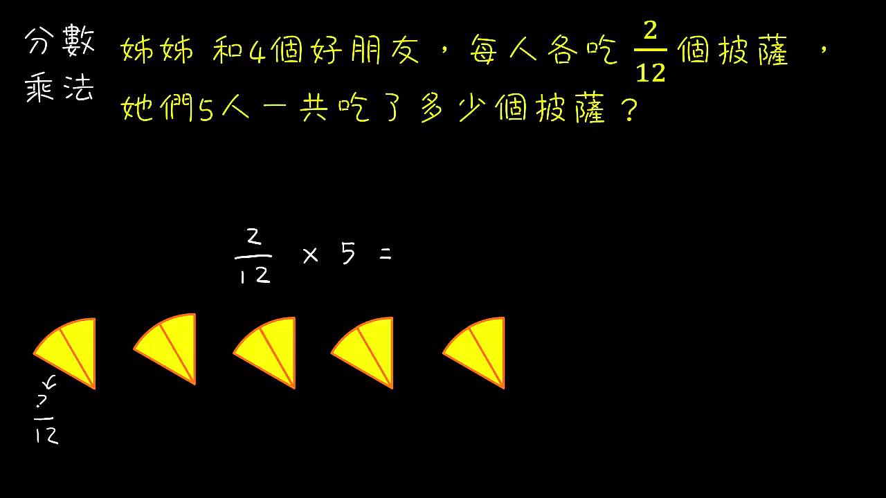 4年級分數09 分數的乘法1真分數 Youtube