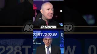 Inflation Report Live: Will Markets React #shorts