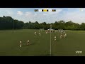 FABulous – 3SB | Women | 2025 EUCS Elite Invite