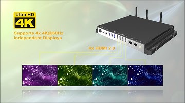 IBASE SI-324 4K Digital Signage Player