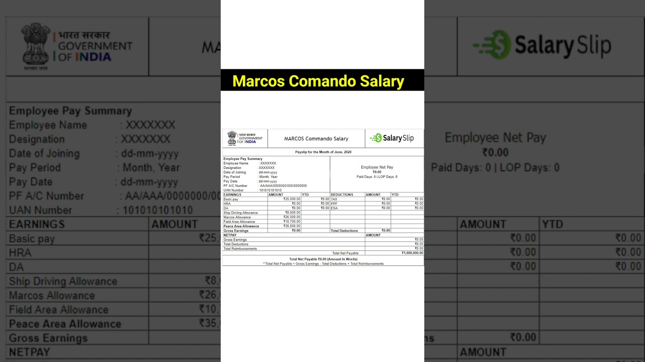Marcos Command Salary | Indian Navy Salary | 