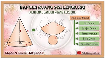 Mengenal Bangun Ruang Kerucut