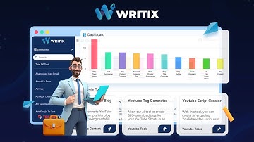 Writix AI Review: Generate 2500-Word Articles in MINUTES! (Watch Before Buying)