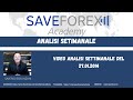 Saverio Berlinzani-7/04/2014-11/04/2014 FOREX Analisi settimanale