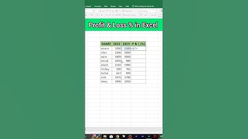 Profit and Loss calculation in excel #shorts #ytshorts #excel #exceltips