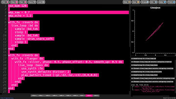 Emphasis - Sonic Pi Improv