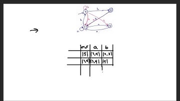 Déterminiser L’automate TL l2 info darija