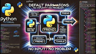 No Input No Problem! Default Parameters to the Rescue!