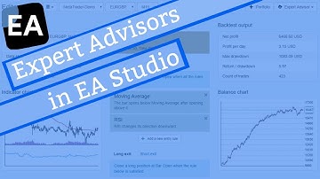 Expert Advisors in EA Studio (User Guide)